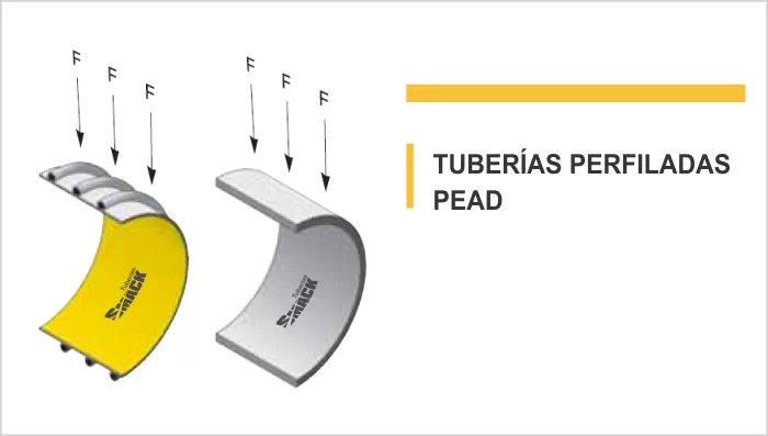 TUBERÍAS PERFILADAS PEAD - Imagen 5